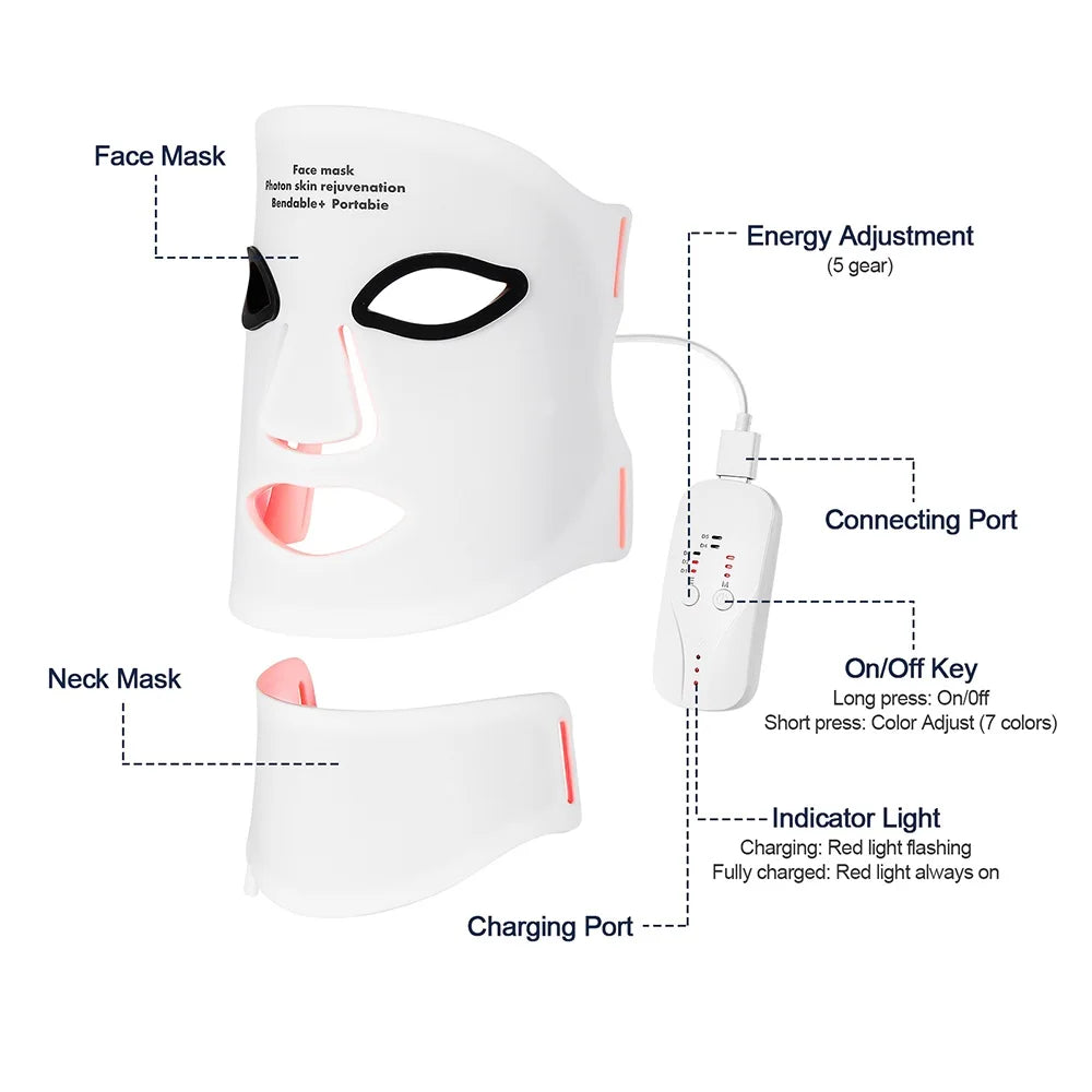 Rejuvenating LED Face Mask
