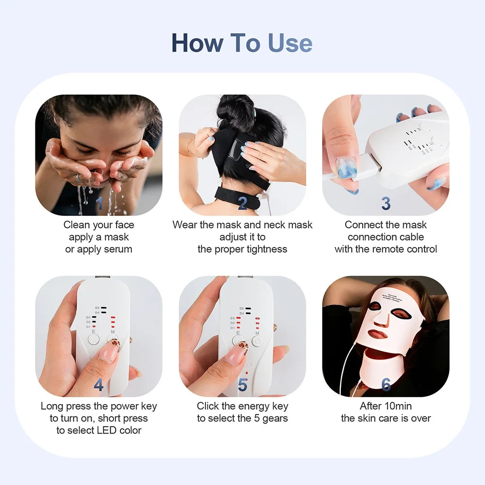 Rejuvenating LED Face Mask