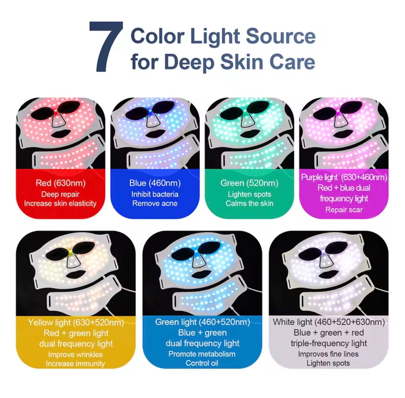 Rejuvenating LED Face Mask