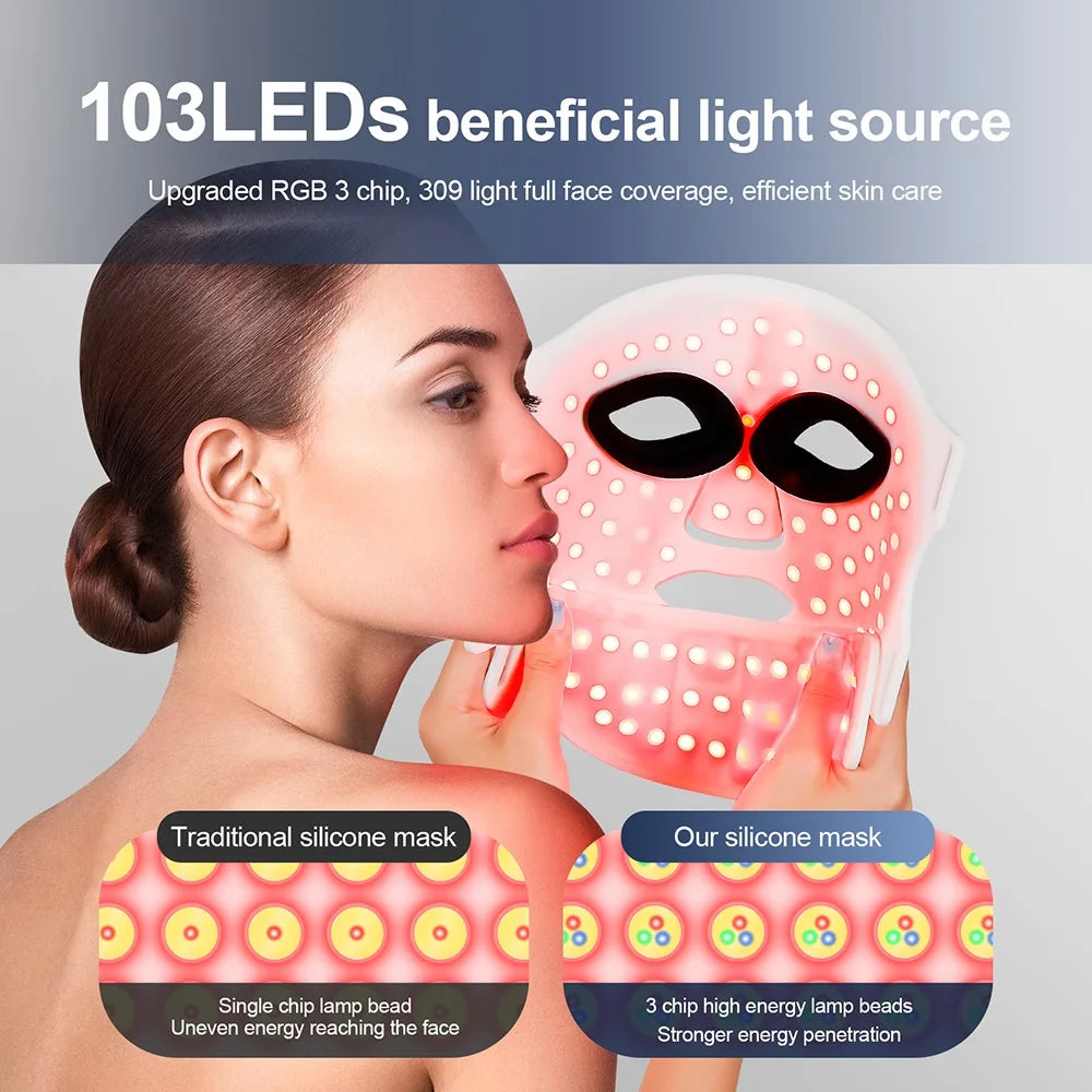 Rejuvenating LED Face Mask