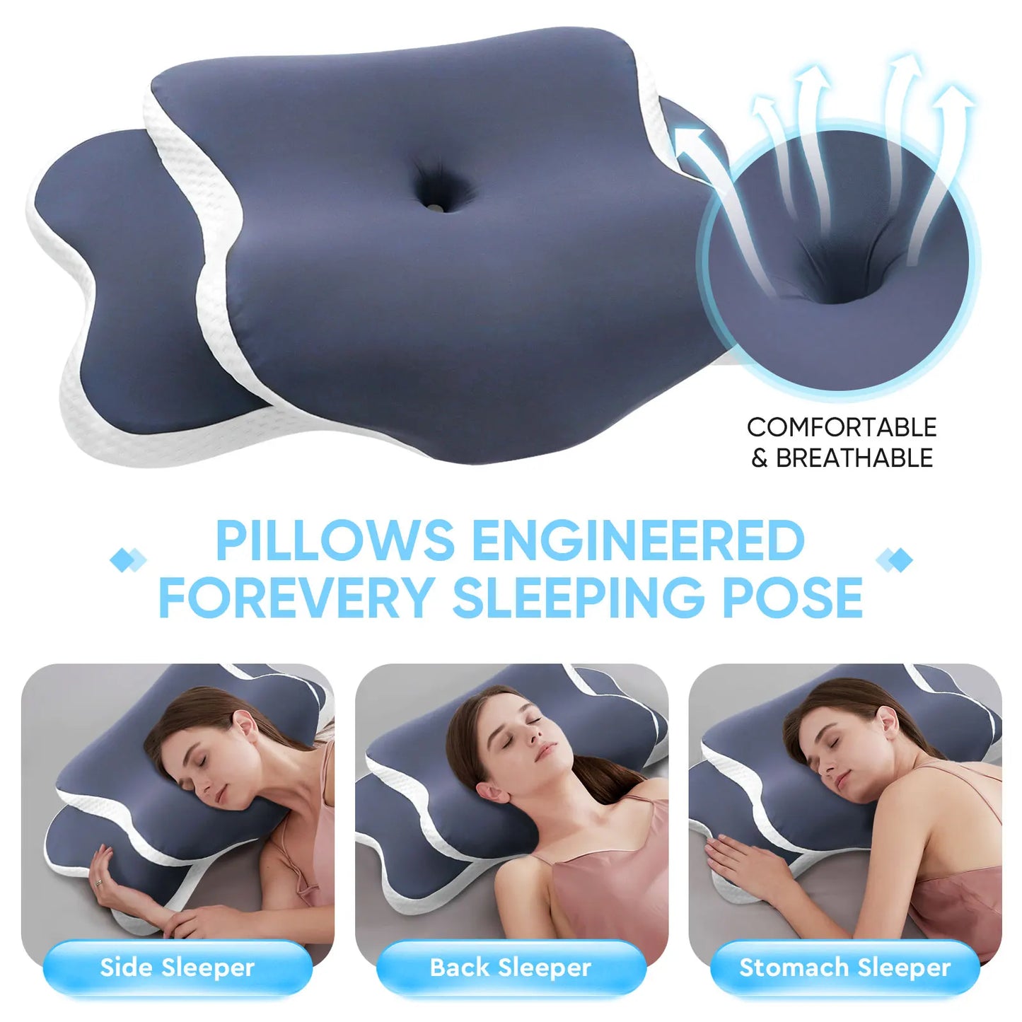 Vitalia Comfort Ergonomic Pillow – Premium Support for Neck and Cervical Spine – Enjoy Deep Sleep in Any Position.