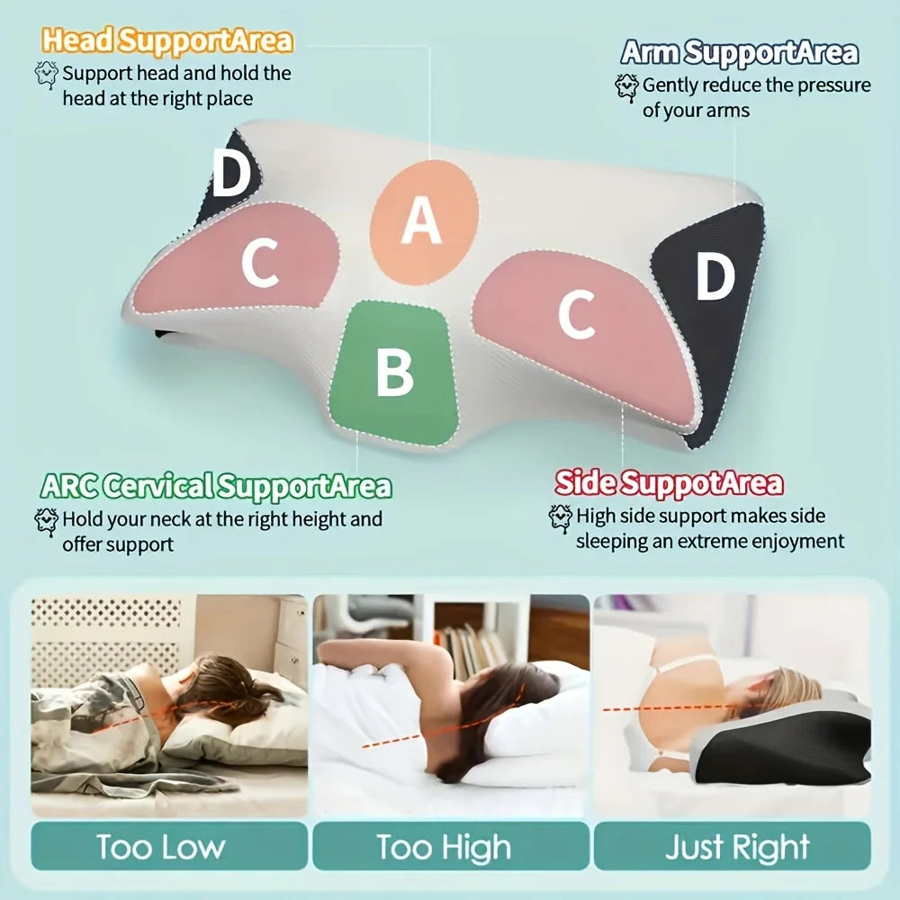 Vitalia Comfort Ergonomic Pillow – Premium Support for Neck and Cervical Spine – Enjoy Deep Sleep in Any Position.