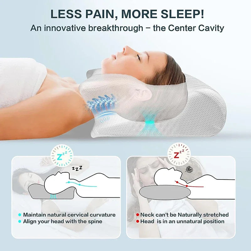Vitalia Comfort Ergonomic Pillow – Premium Support for Neck and Cervical Spine – Enjoy Deep Sleep in Any Position.