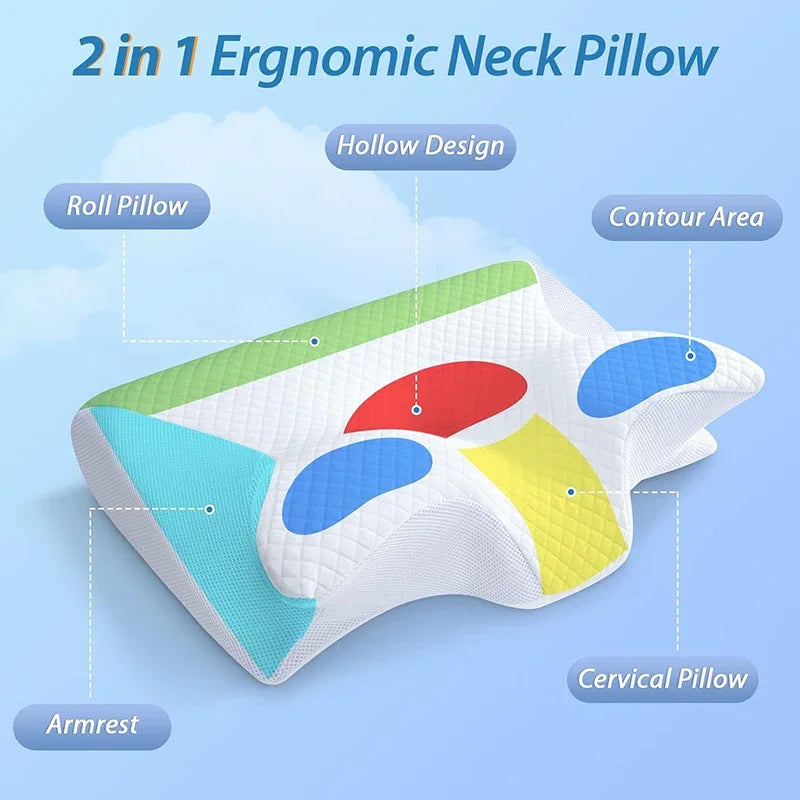 Vitalia Comfort Ergonomic Pillow – Premium Support for Neck and Cervical Spine – Enjoy Deep Sleep in Any Position.