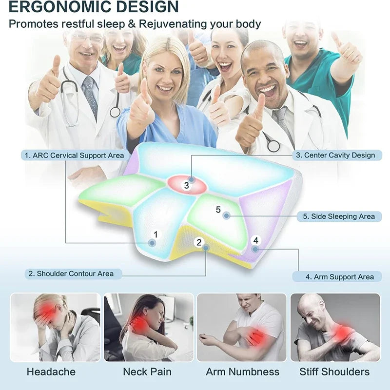 Vitalia Comfort Ergonomic Pillow – Premium Support for Neck and Cervical Spine – Enjoy Deep Sleep in Any Position.