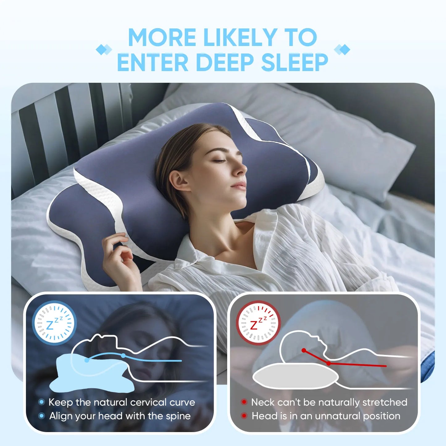 Vitalia Comfort Ergonomic Pillow – Premium Support for Neck and Cervical Spine – Enjoy Deep Sleep in Any Position.