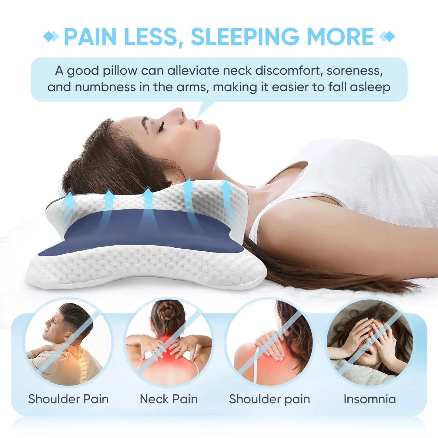 Vitalia Comfort Ergonomic Pillow – Premium Support for Neck and Cervical Spine – Enjoy Deep Sleep in Any Position.